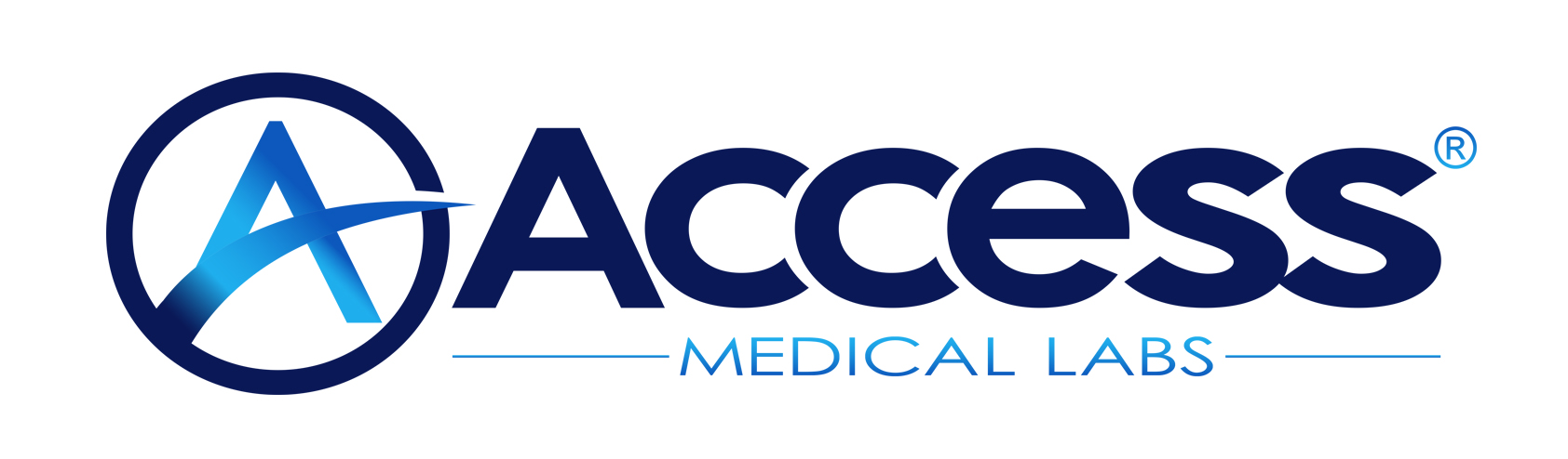 Access Medical Laboratories, Inc