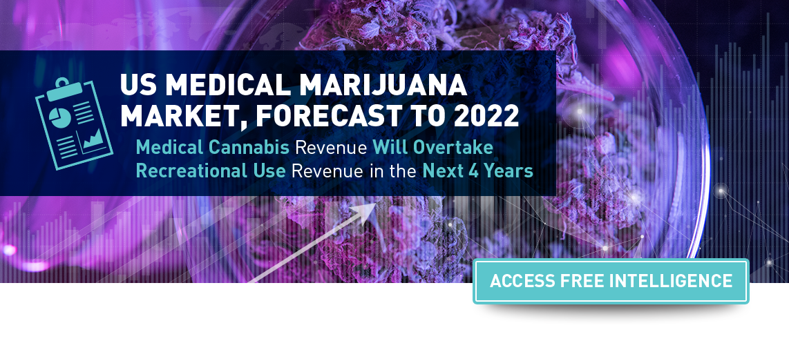 US Medical Marijuana Market, Forecast to 2022