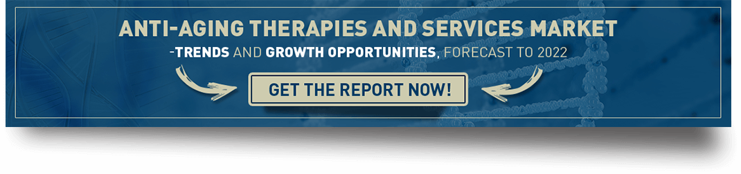 Anti-Aging Therapies and Services Market