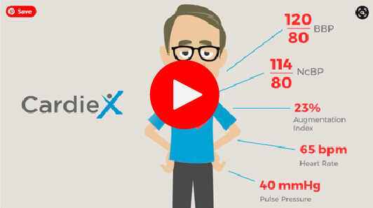 What is Central Blood Pressure? How it Can Help Physicians Manage Hypertension and Other Diseases