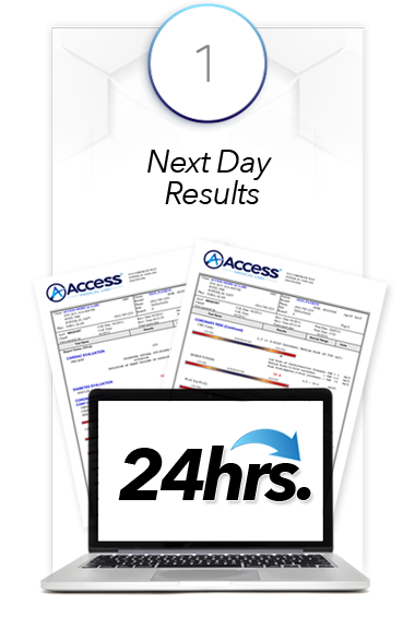 Next Day Results