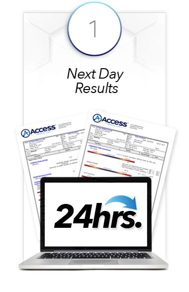 Next Day Results