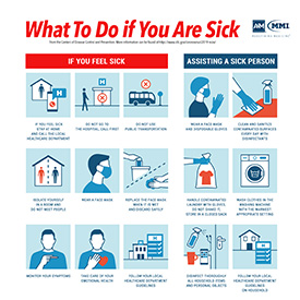 What to do if you are sick