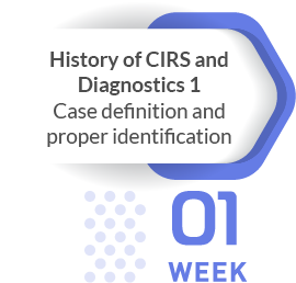 History of CIRS and Diagnostics 1