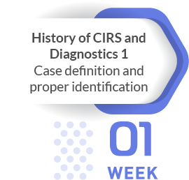 History of CIRS and Diagnostics 1